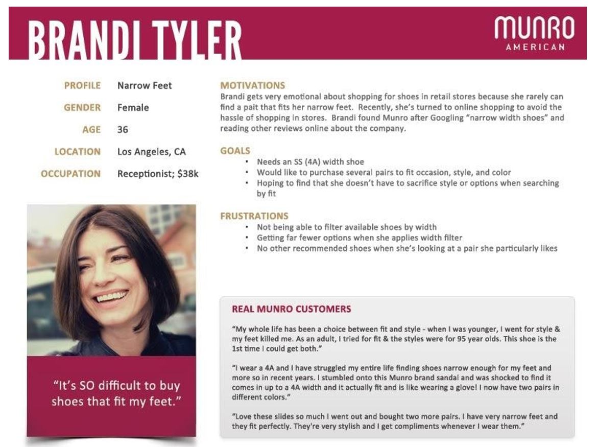 Customer Profile: Brandi Tyler