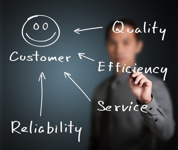 Explaining Customer Experience