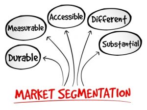 marketing Segmentation infographic