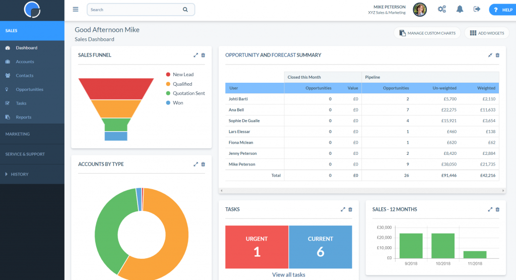 crm interface