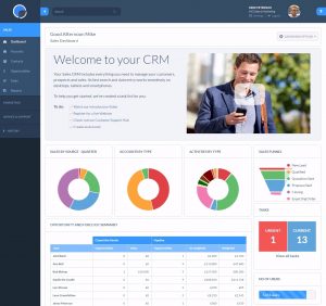Really Simple Systems CRM Dashboard