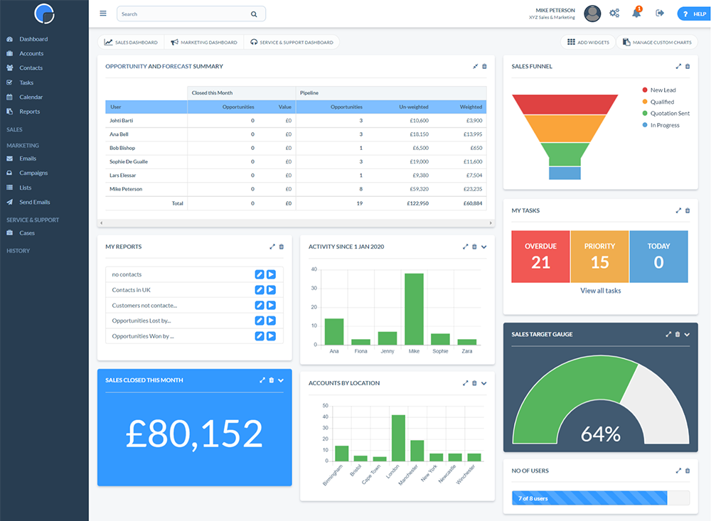 Really Simple Systems - Best CRM software for the UK