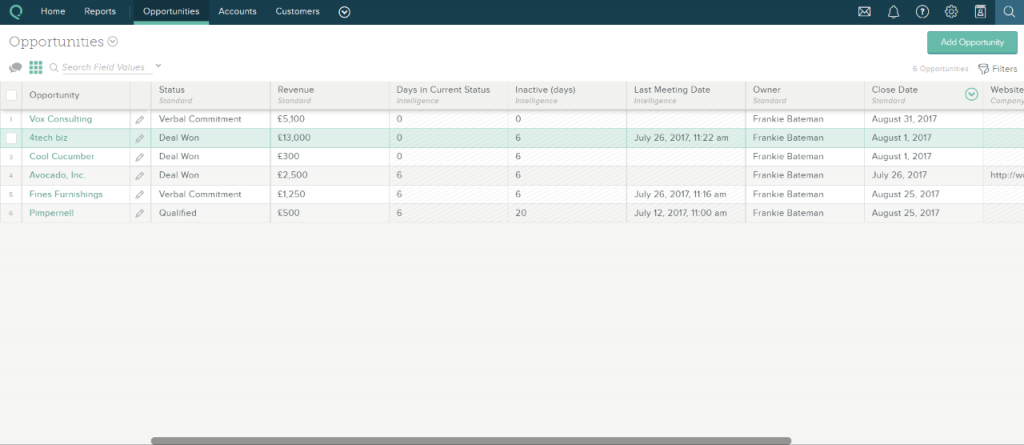 SalesforceIQ Sceenshot