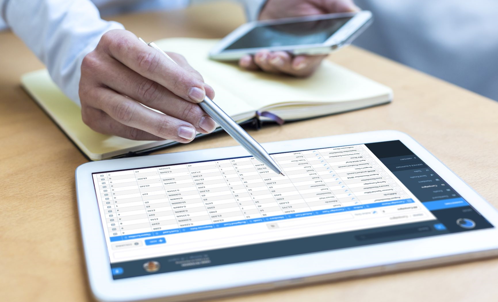 Budgeting for a new CRM System