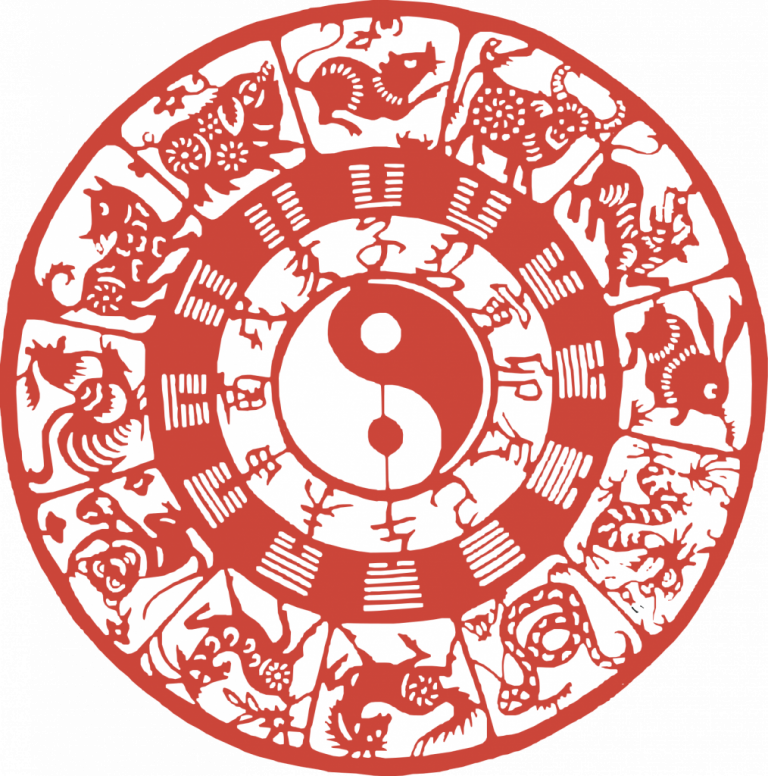 Chinese zodiac calendar