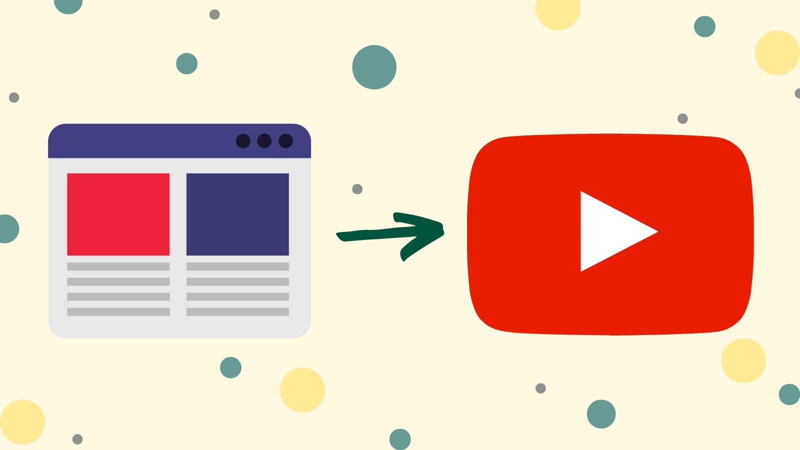 How to make videos from your blog article content