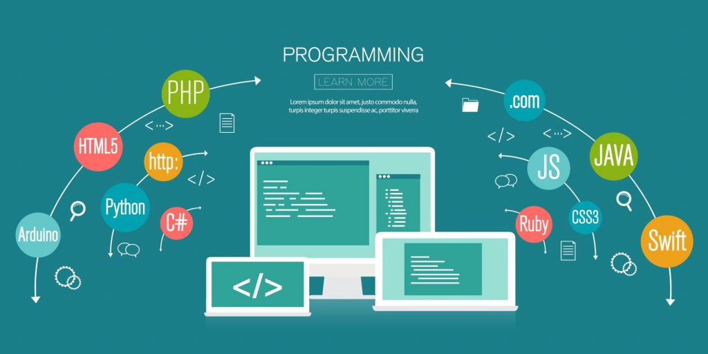 Programming info graphic