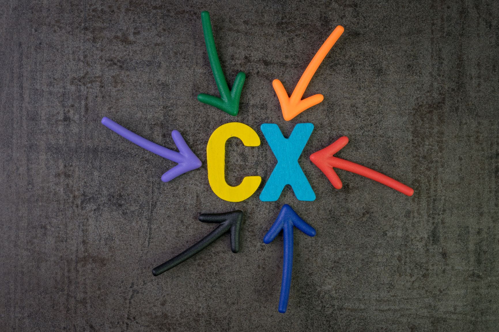 Measuring your CX strategy