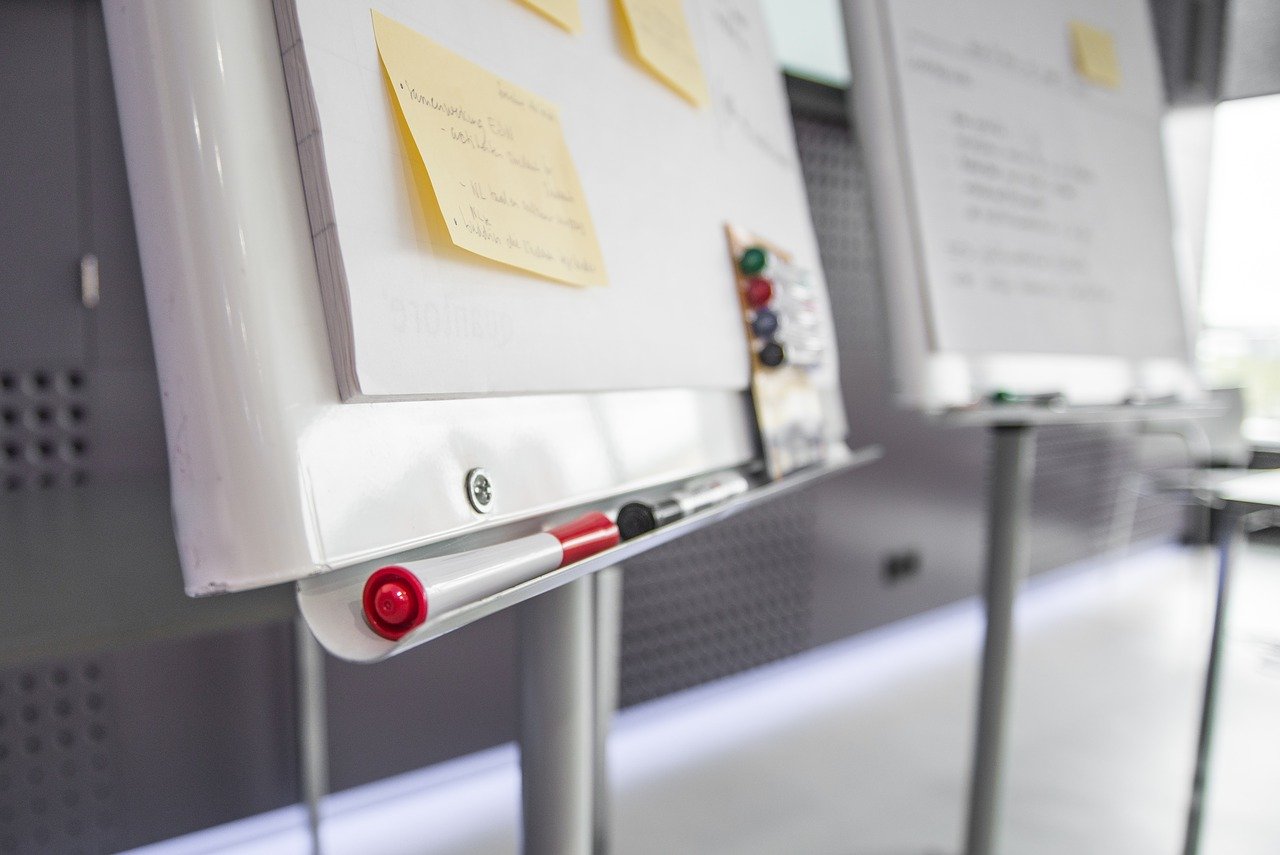 Successful Task Management