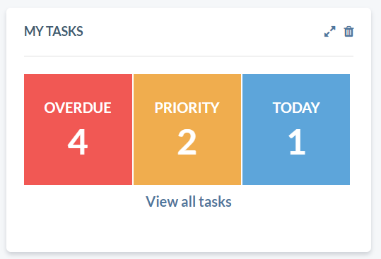 Tasks Widget