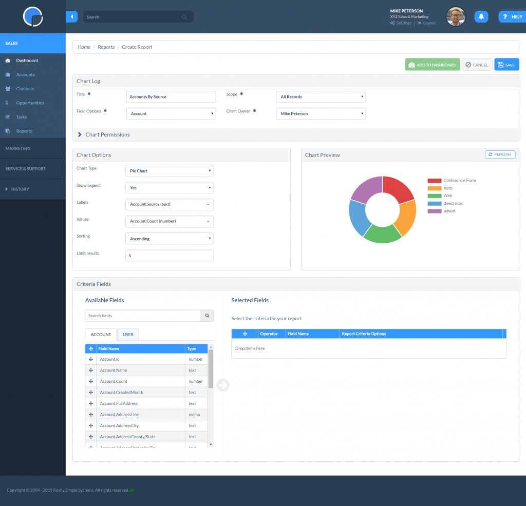 Create New Chart Really Simple Systems CRM Support