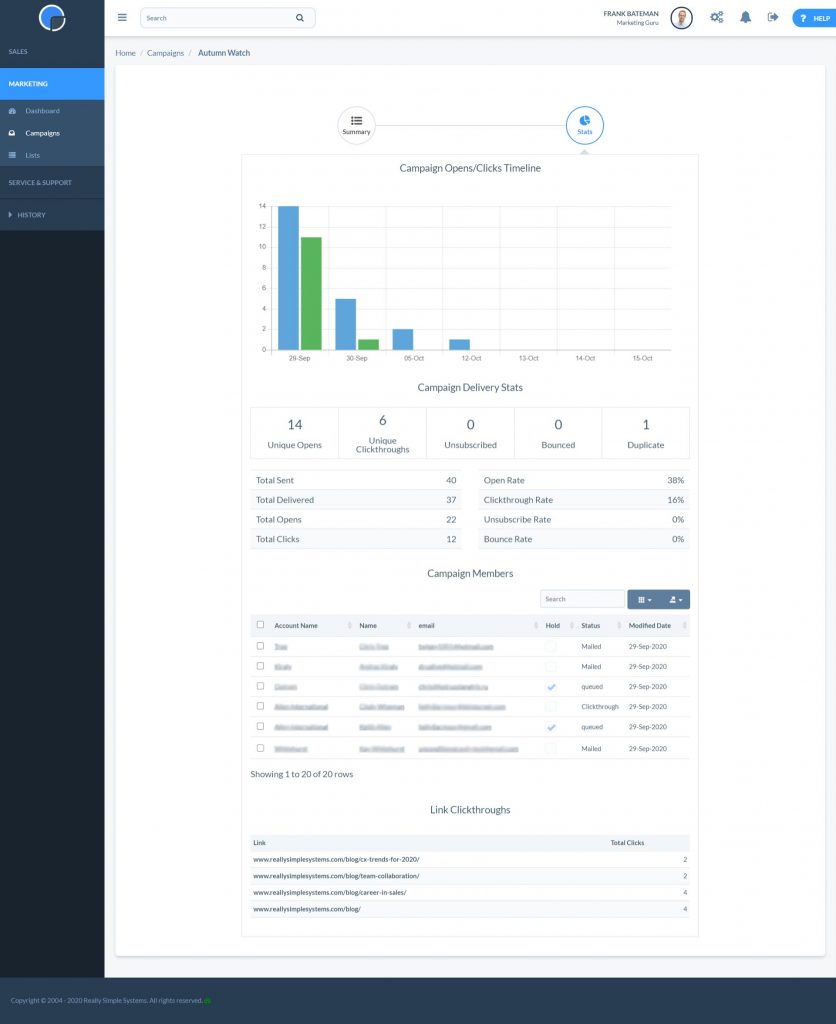 Html Email Stats Example Simple Campaign Statistics | SpotlerCRM Support