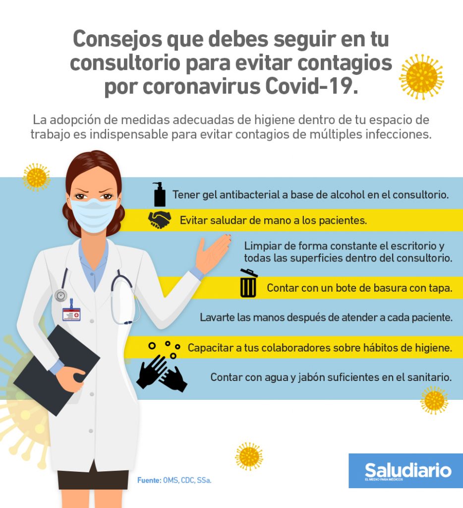 INFOGRAFÍA: Consejos a seguir para evitar contagios de Covid-19 en tu consultorio