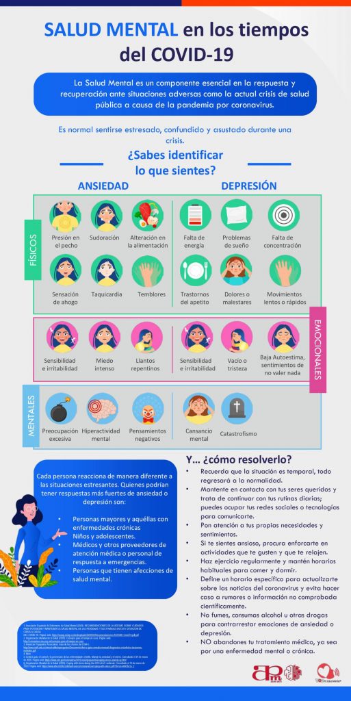 Día Mundial de la Salud: Panorama tras crisis de pandemia