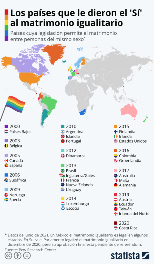 GRÁFICA: Países que han legalizado el matrimonio entre personas del mismo sexo