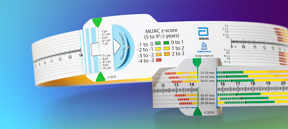 MUAC z-score