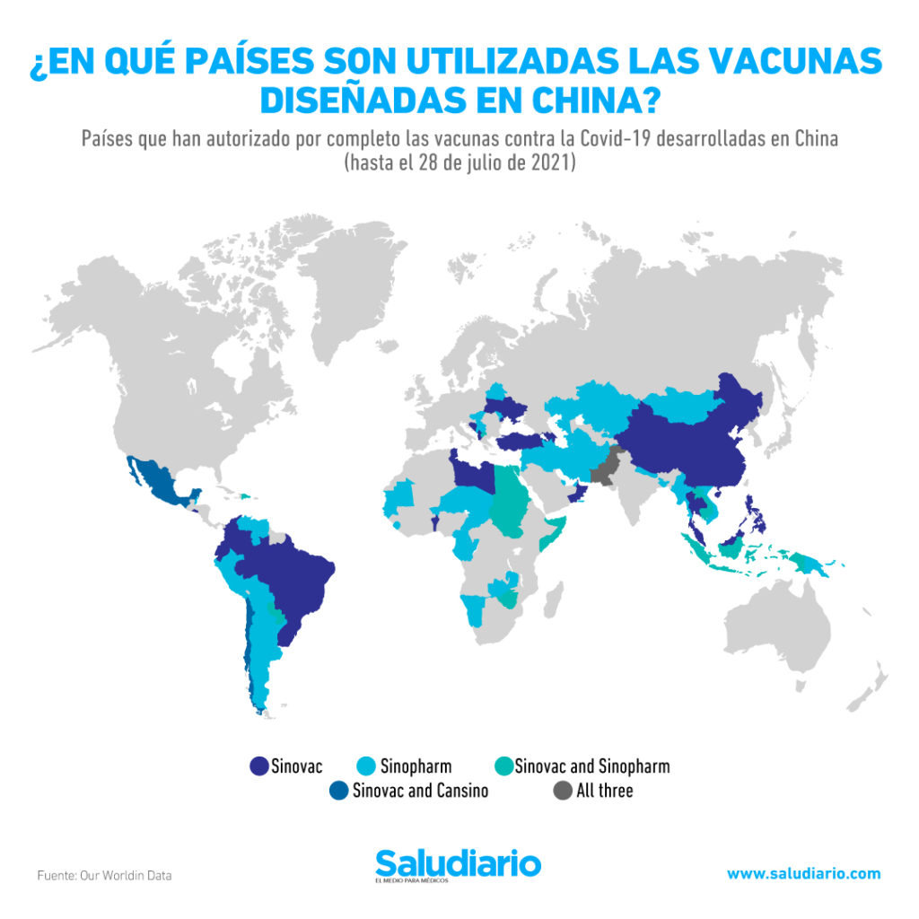 GRÁFICA: Países que aplican vacunas contra la Covid-19 fabricadas en China