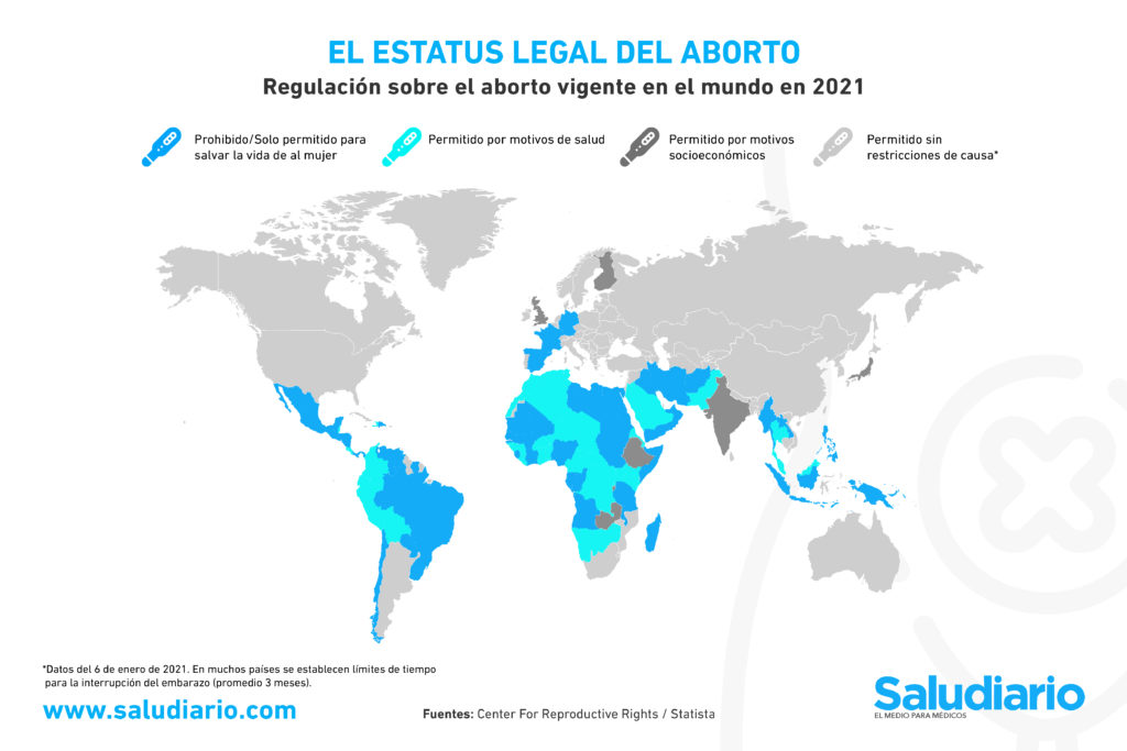 GRÁFICA: Países del mundo donde está despenalizado el aborto