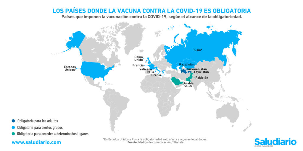 GRÁFICA: En estos países la vacuna contra la Covid-19 es obligatoria