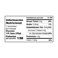 Importancia de saber leer la tabla nutricional de los alimentos