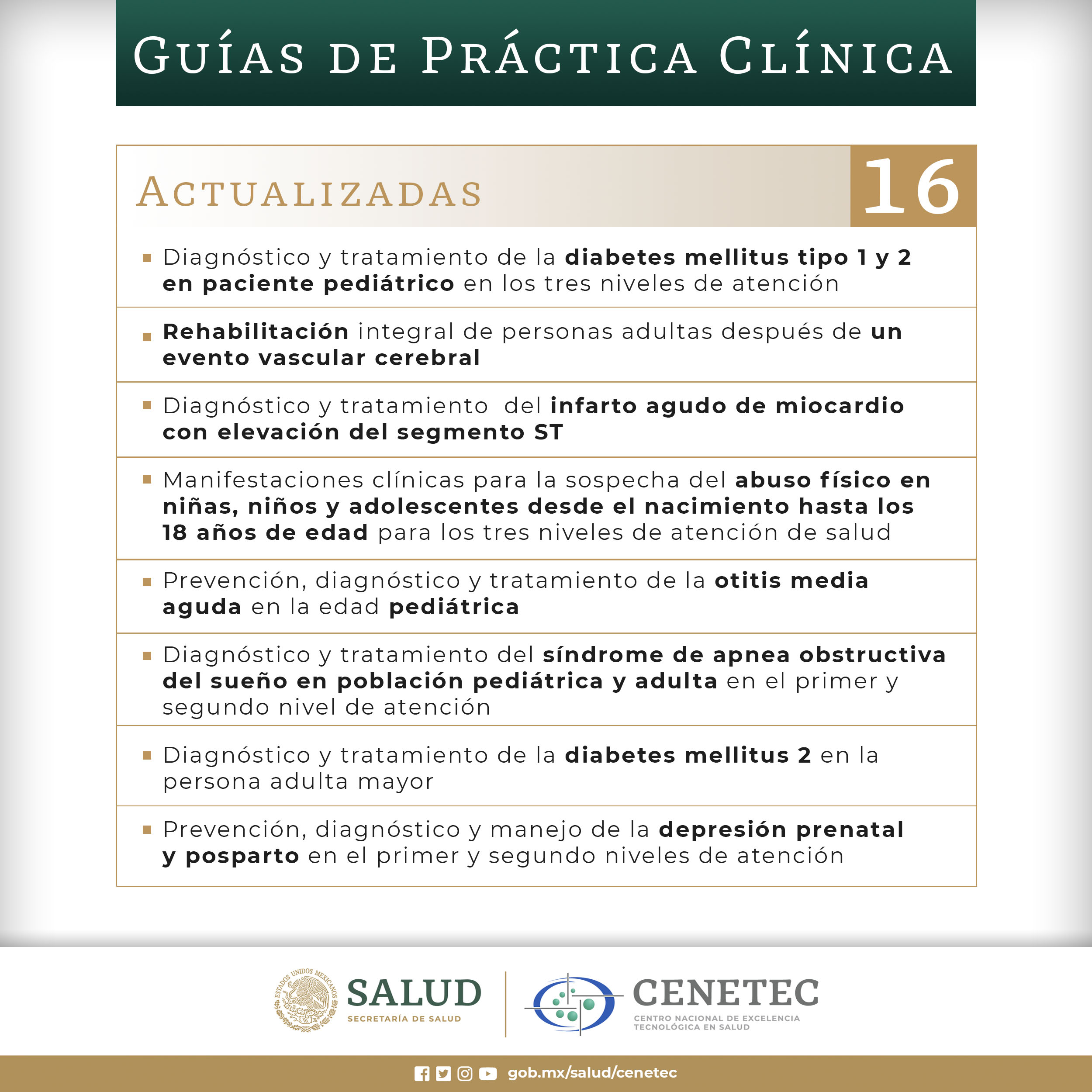 CENETEC actualiza 16 Guías de Práctica Clínica Esta es la lista completa 2