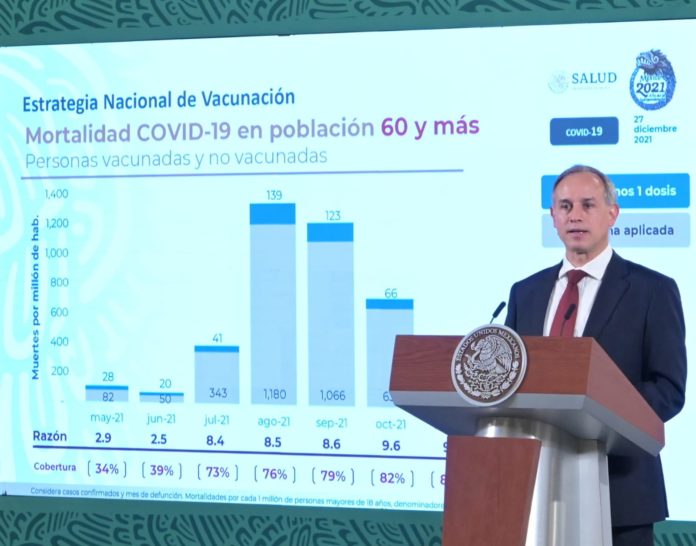 Así sería la cuarta ola de Covid-19 en México según López-Gatell