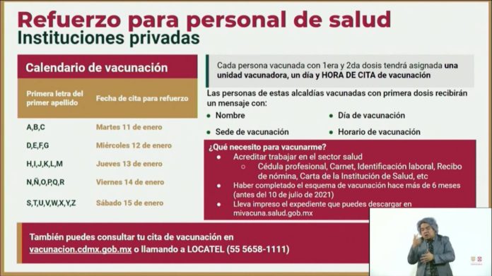 Fechas y sedes para la aplicación de dosis de refuerzo a médicos privados