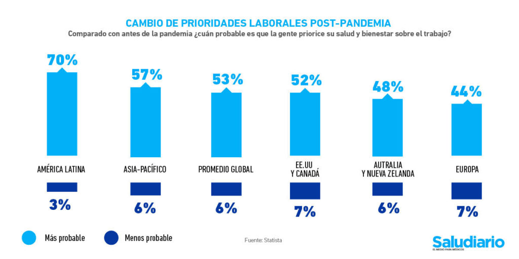 laborales pandemia