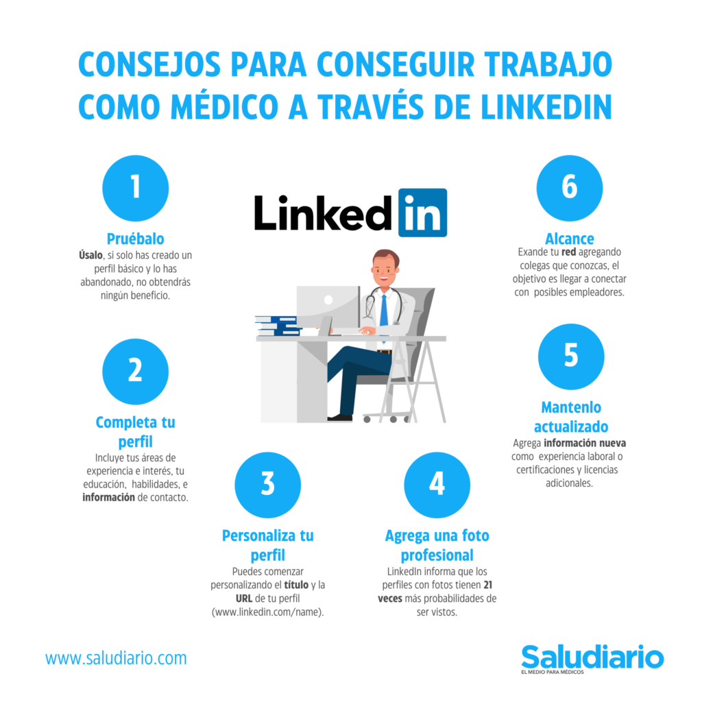 conseguir trabajo LinkedIn