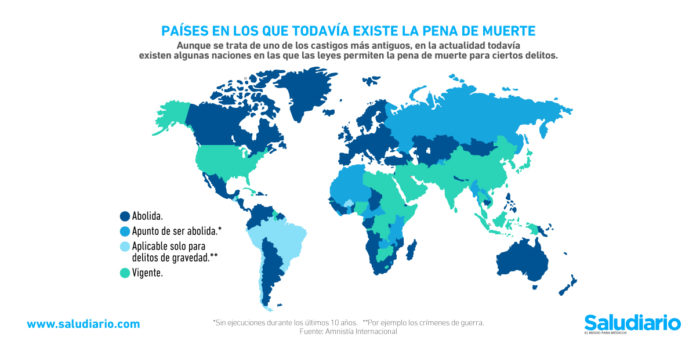 países pena de muerte