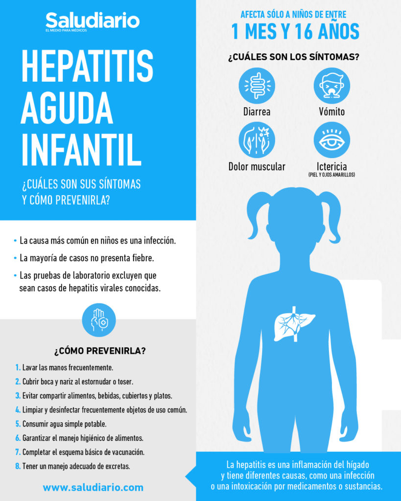 hepatitis infantil desconocida