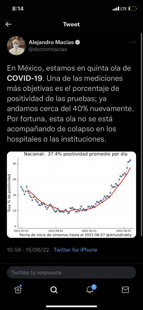 casos covid