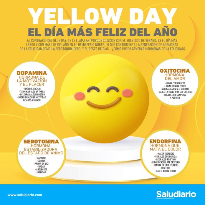Yellow Day suicidios