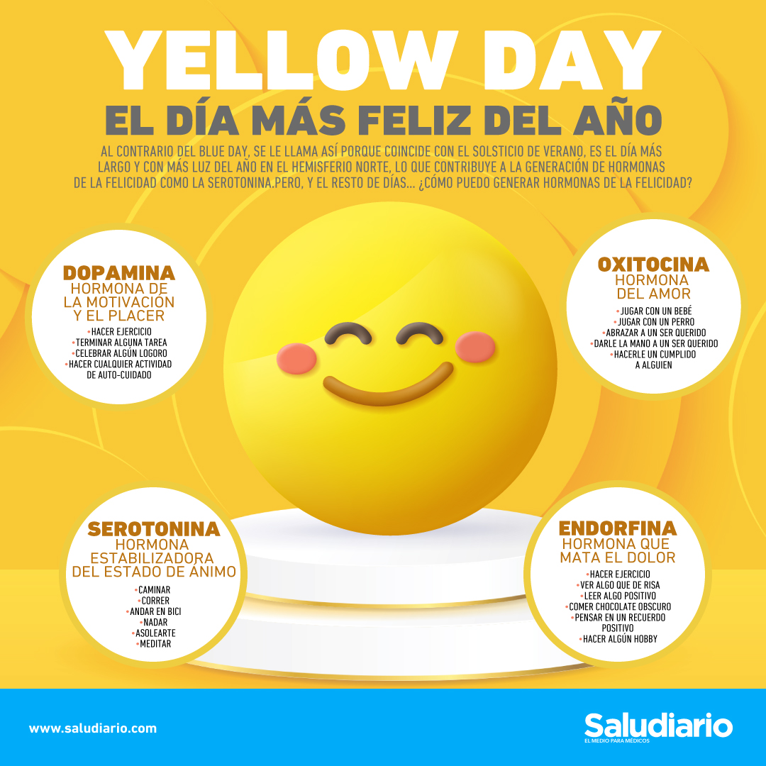 Yellow day: manualidades para el día más feliz del año