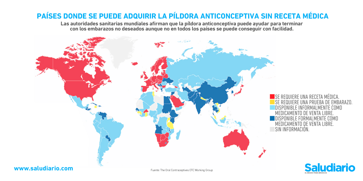 Gráfica del día: Países donde se puede adquirir la píldora anticonceptiva