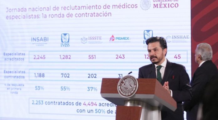 Reclutamiento De Médicos Será Permanente Van 2253 Contratados Imss 5376