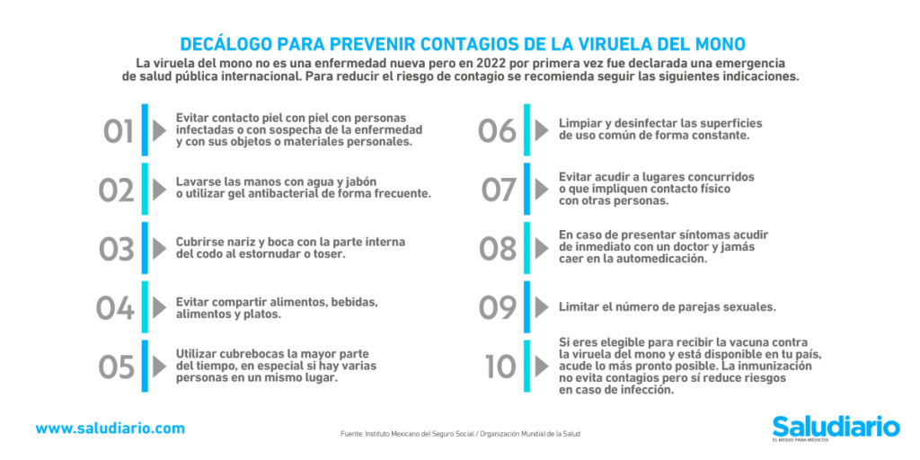 viruela mono contagios