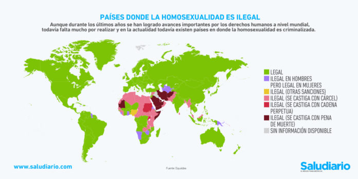 homosexualidad ilegal