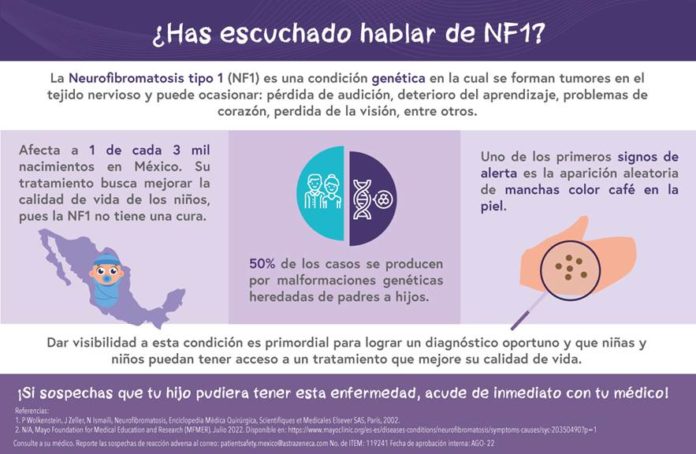 Neurofibromatosis tipo 1