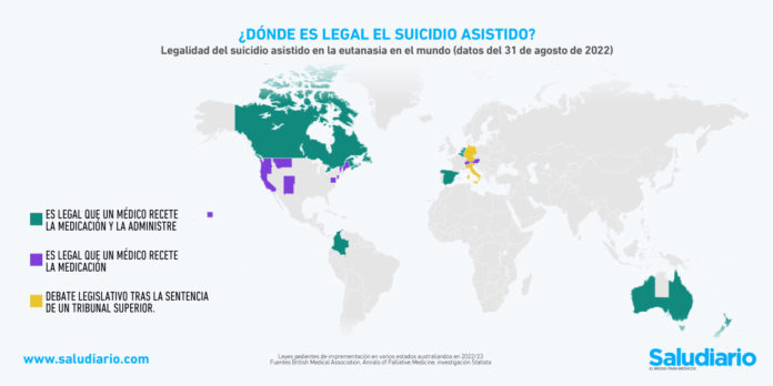 suicidio asistido