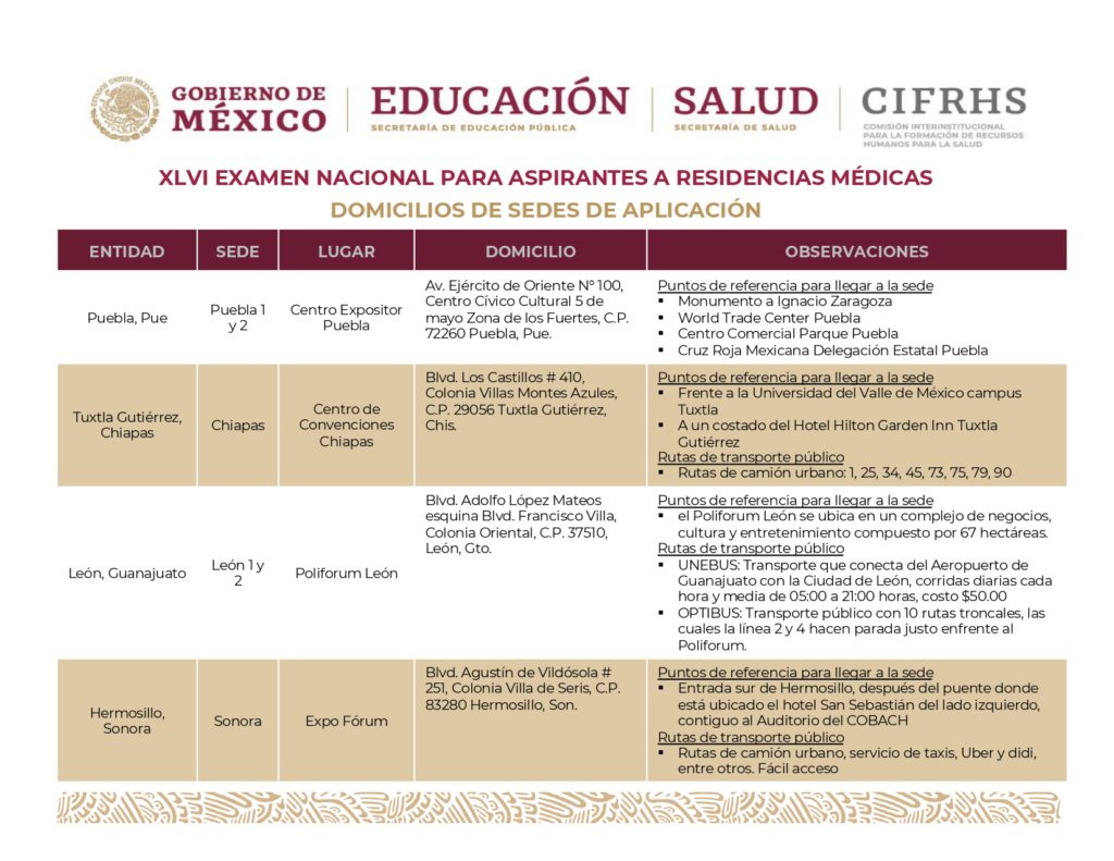 ENARM 2022 sedes