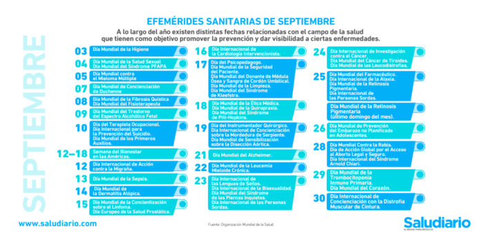 efemérides sanitarias septiembre