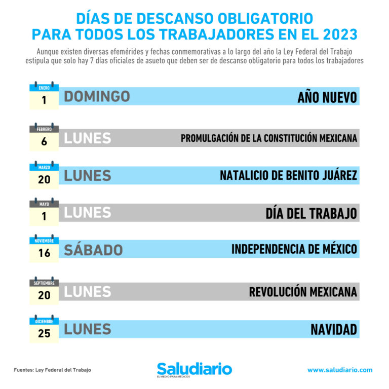 Todos los días de descanso obligatorio y puentes en el 2023