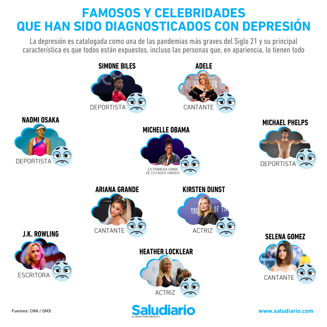 famosos con depresión