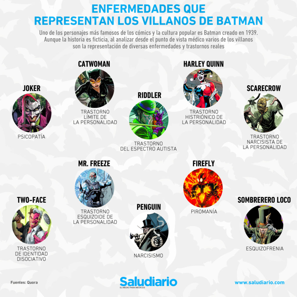 Batman enfermedades