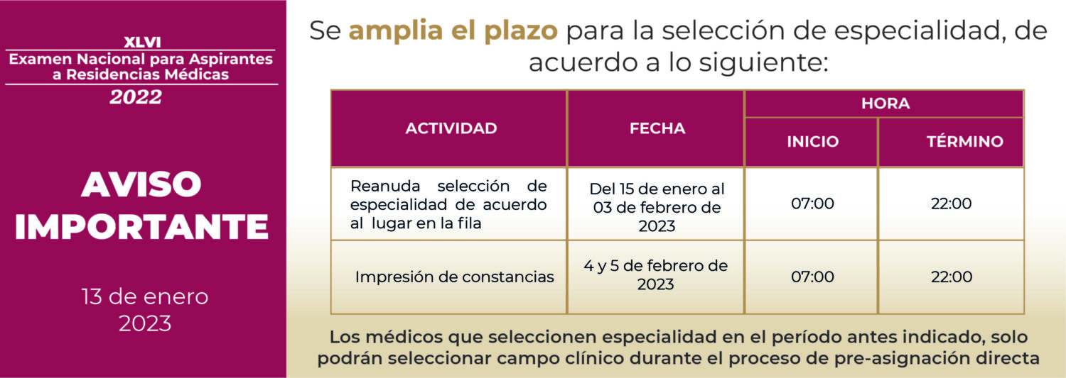 ENARM 2022 Nuevas fechas para elegir especialidad