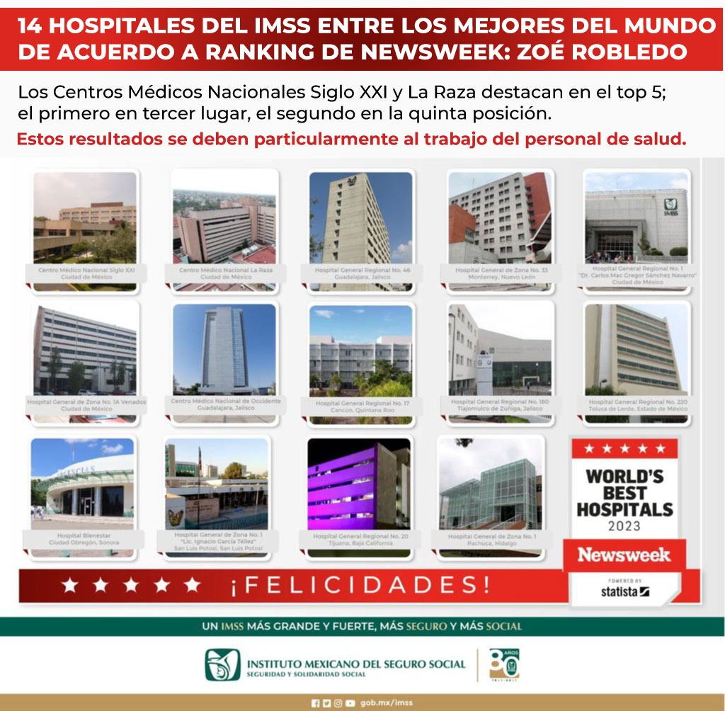 mejores hospitales del IMSS