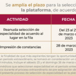 ENARM selección especialidades