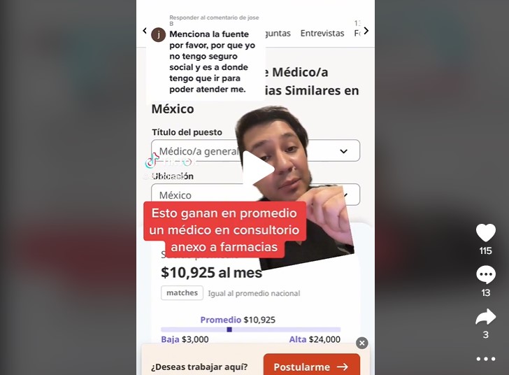 salario médico