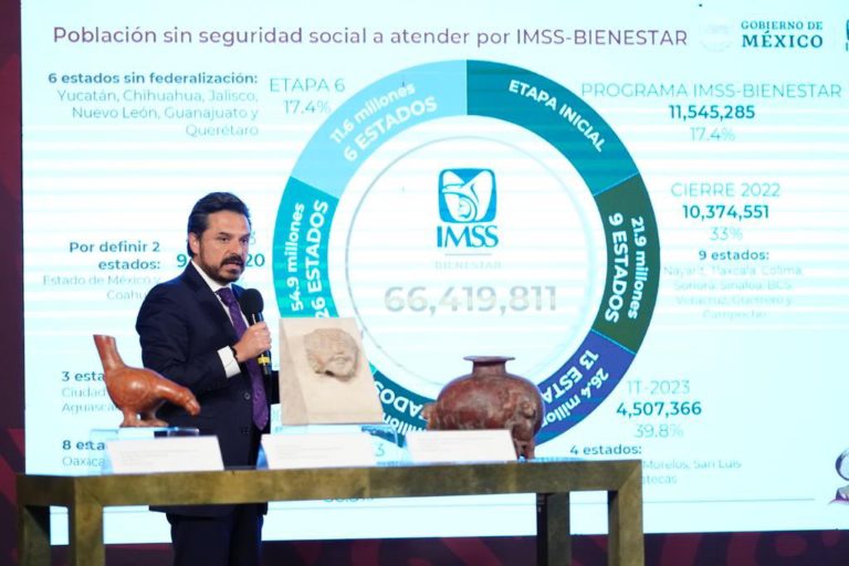 IMSS Bienestar ha reclutado 4,704 médicos especialistas para laborar en zonas rurales